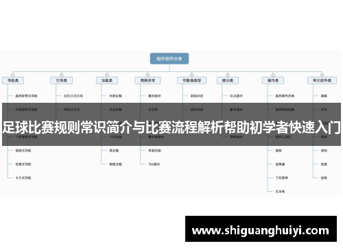 足球比赛规则常识简介与比赛流程解析帮助初学者快速入门